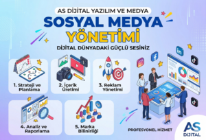 Sosyal Medya Yönetimi ile Dijitalde Fark Yaratın