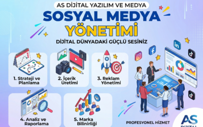 Sosyal Medya Yönetimi ile Dijitalde Fark Yaratın