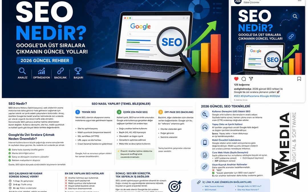 SEO Nedir? Google’da Üst Sıralara Çıkmanın 2026 Yolları