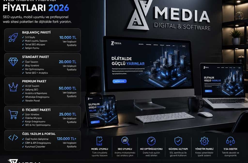 Web Tasarım Ajansı Fiyatları 2026