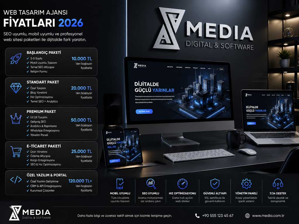 web tasarim ajansi fiyatlari